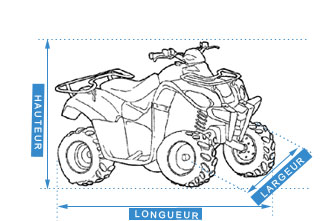 Schema d