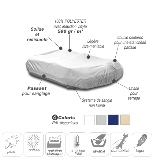 Taud protection annexes boudins ronds