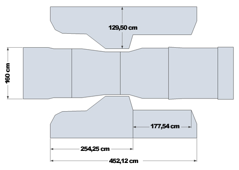Dimensions de la housse softbond