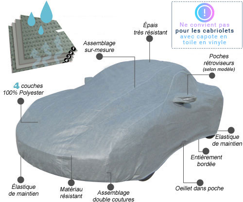 Covermixt pour extérieur et intérieur