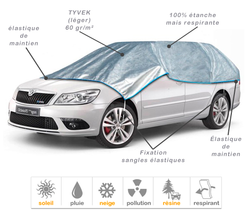 Tyvek
