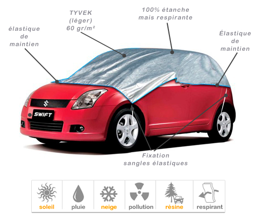 TYVEK