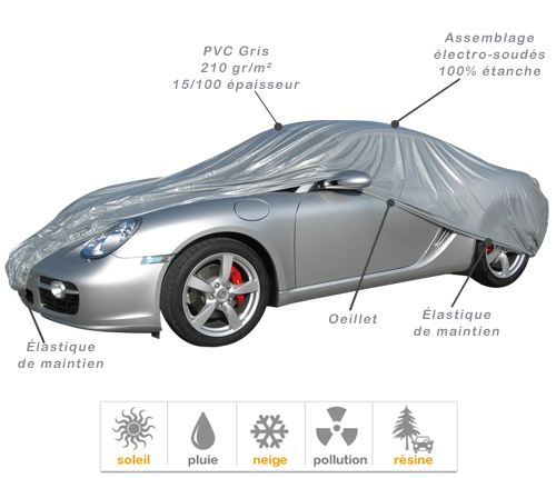 Housse protection auto en PVC