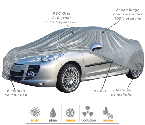Housse protection auto en PVC