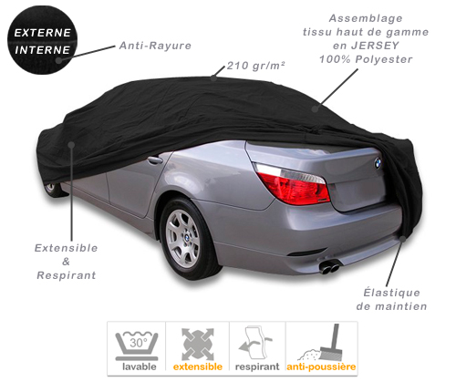Coverlux