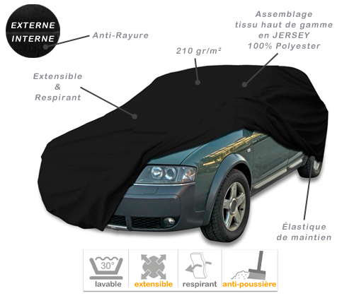 COVERLUX