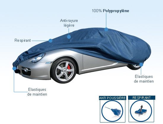 housse voiture en Polypropylène Coversoft