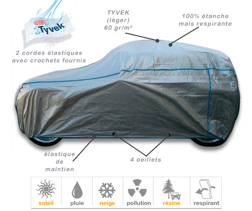 Tyvek