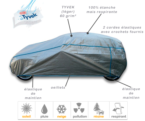 TYVEK