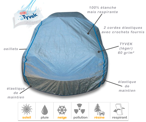 TYVEK