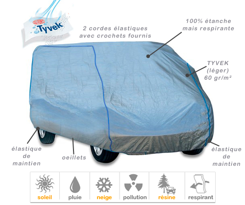 TYVEK